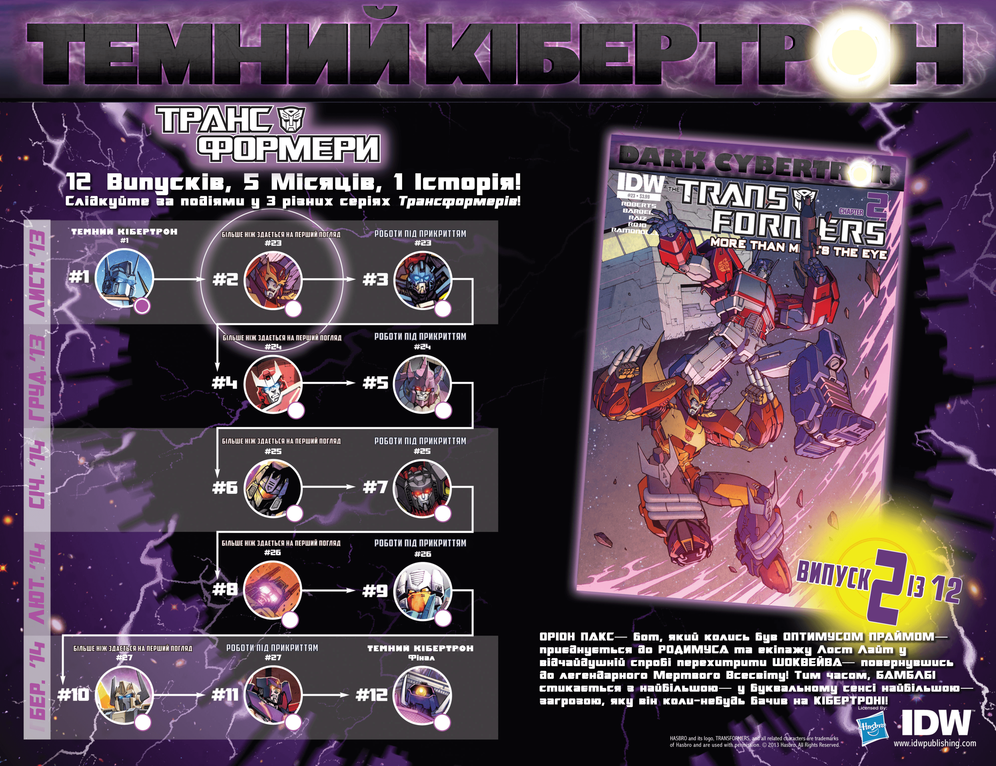 Трансформери: Темний Кібертрон