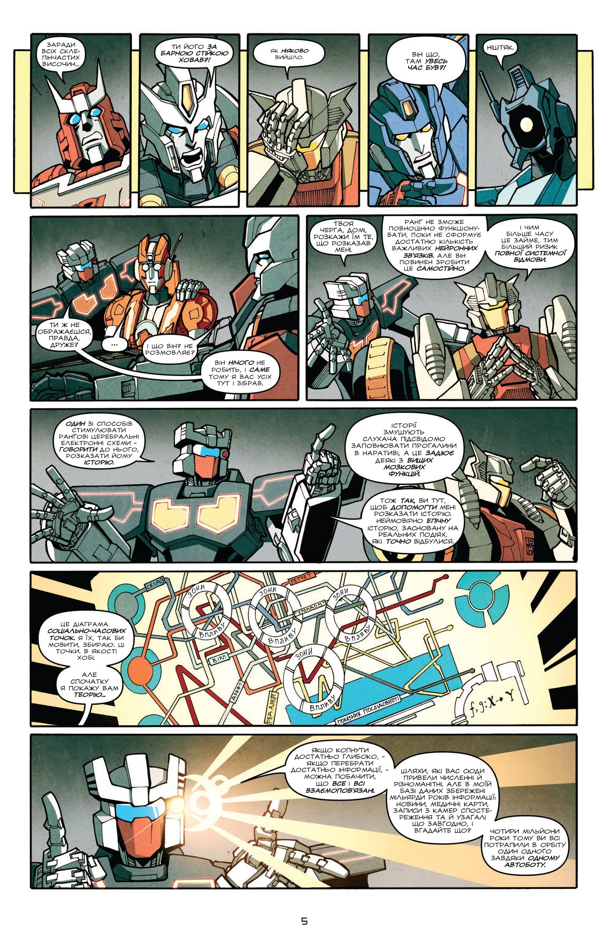 Трансформери: Не те, чим здається